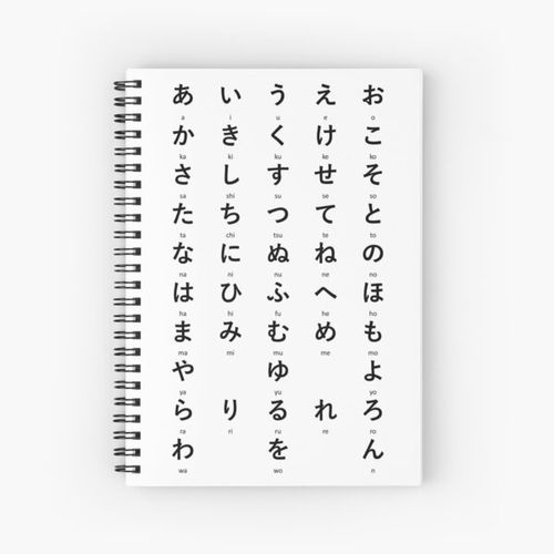 Japanese Hiragna å¹³ä»®å / ã²ã‚‰ãŒãª Chart / Table Spiral Notebook Bloc note