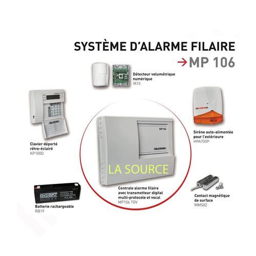 KIT SYSTÈME ALARME FILAIRE POUR SÉCURITÉ 100%