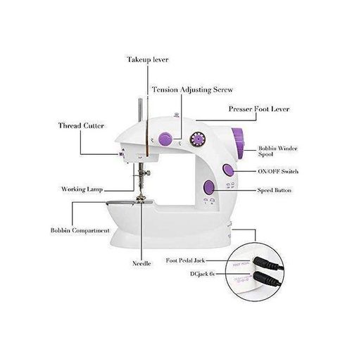 Outil pratique pour réparations et créations textiles