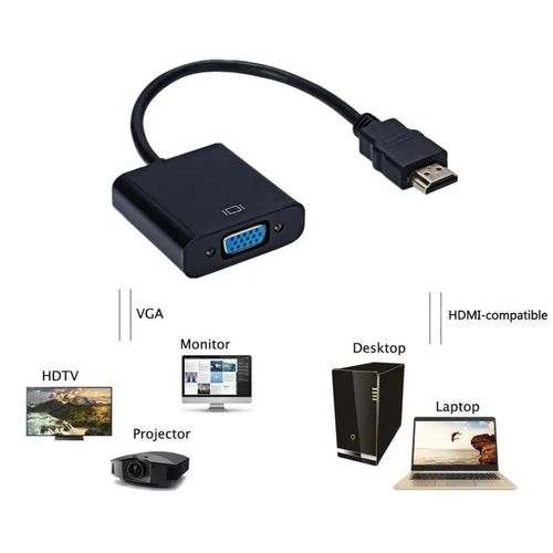Adaptateur HDMI Vers VGA Mle vers Femelle Convertisseur Vido 1080P Full HD pour PC Laptop cran Projecteur et TV
