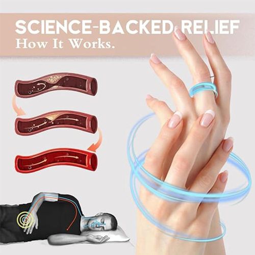 Anneau ergonomique à port quotidien