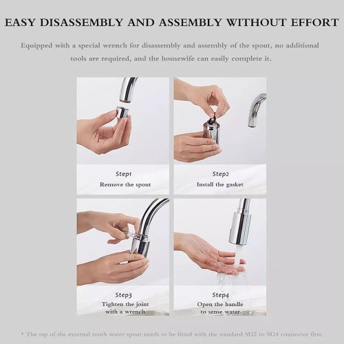 Amélioration du confort d’utilisation de l’eau