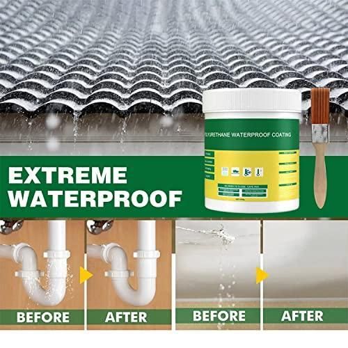 Solution efficace contre les infiltrations d’eau