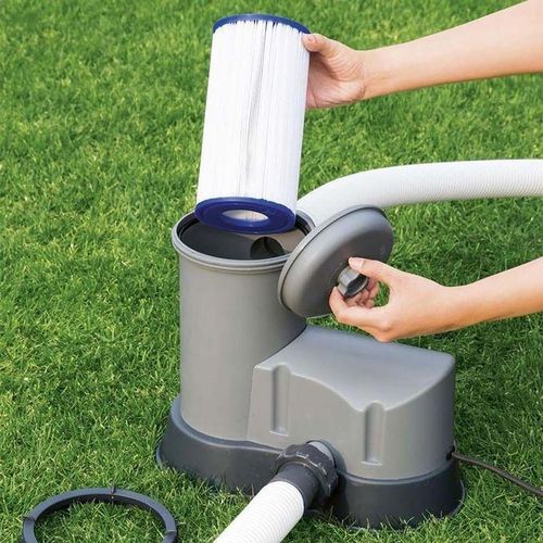 Cartouche filtrante pour piscine / spa – Type III-A/C