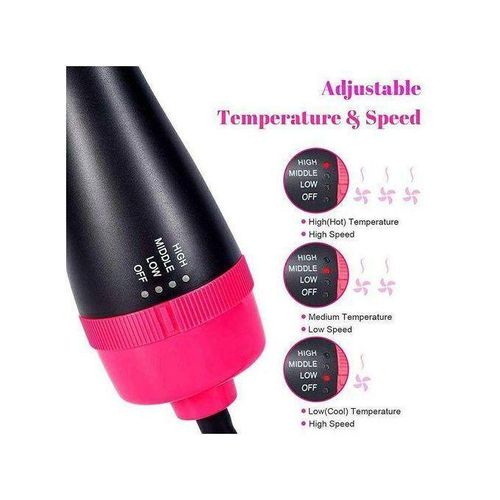 Brosse Soufflante à Air Chaud Multifonctions GERMANY