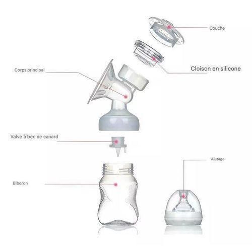 Tire-Lait Électrique Portable Rechargeable USB Mains Libres Silencieux 3 Modes 9 Niveaux Aspiration Confort Allaitement