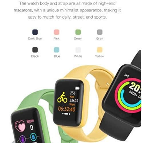 Suivez votre santé et restez connecté en un clin d’œil