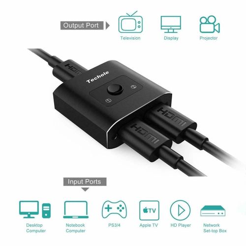 Hdmi Switch 4k Hdmi Splitteraluminum Bidirectional Hdmi Switcher 2