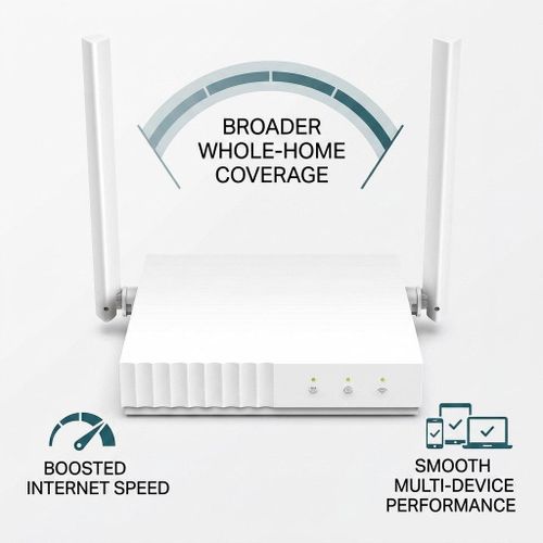 Routeur Wi-Fi Dual-Band – Streaming et gaming sans interruption