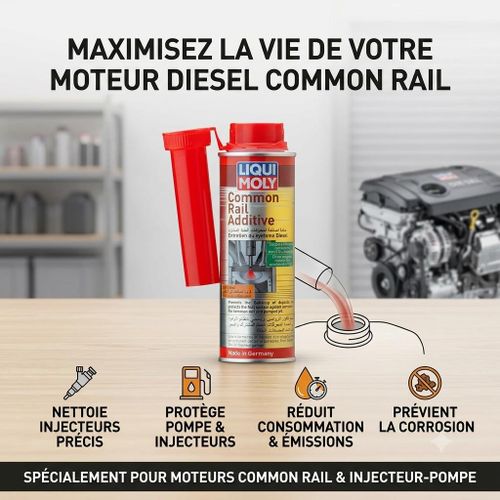 Additif Diesel Common Rail 250ml - Nettoyant Injecteurs et Protection Système Carburant Moteur - Fabriqué en Allemagne