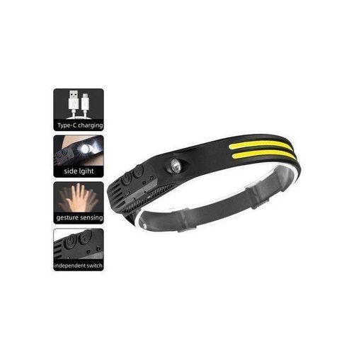 Lampe Frontale LED Ultra Lumineuse pour un clairage Performant