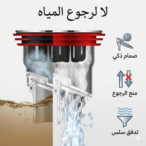 Bonde de Sol Anti-Odeurs Silicone Bouchon Anti-Refoulement pour Douche, Cuisine, Salle de Bain Filtre Évacuation Anti-Insectes Efficace