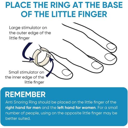 Accessoire discret pour usage nocturne