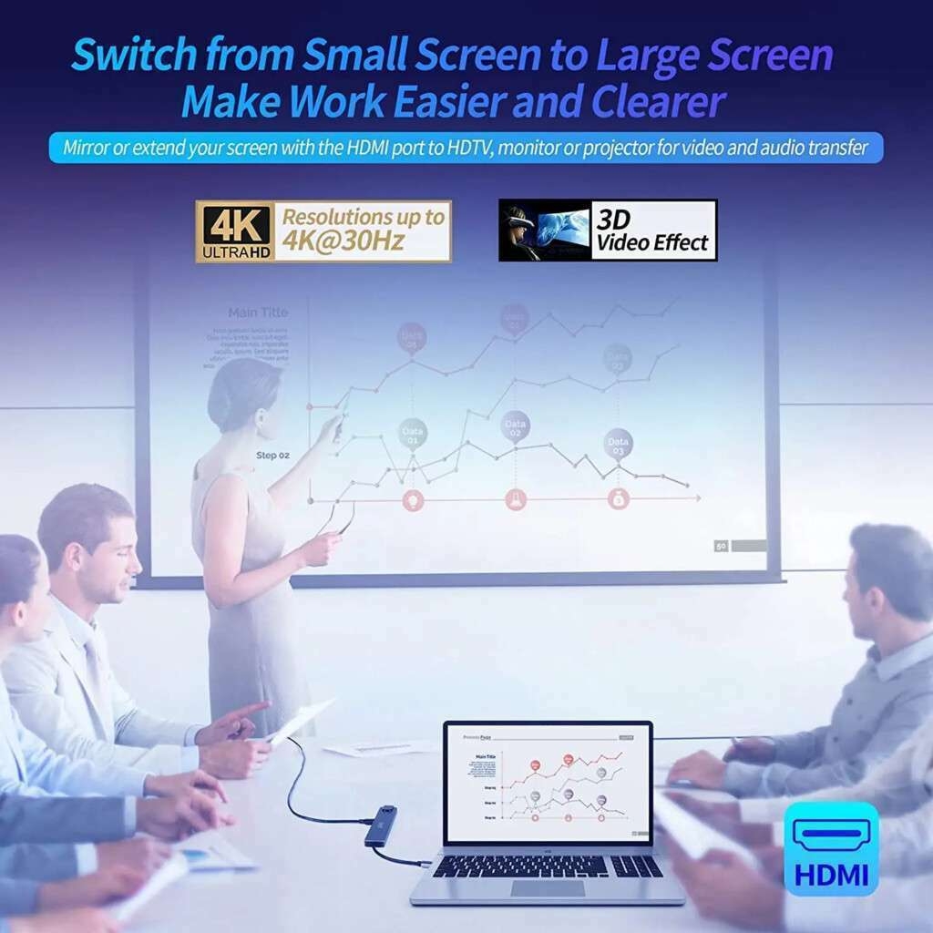 Adaptateur 8 en 1 USB HUB Type-C vers HDMI 4K, RJ45, lecteur de carte SD/TF, PD, Thunderbolt 3, USB 3.0, airies S6 pour MacPlePro