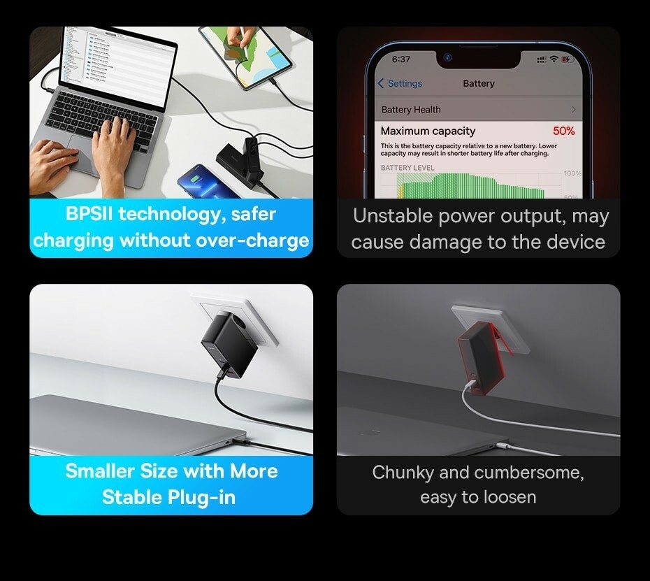 Chargeur Rapide pour Macbook, Charge 140W GaN USB Type-C PD 3.1, Tablette, 4.0 3.0, Téléphone IPhone 14 13 12 - Baseus Official Store 1530613705 1 - Baseus Official Store