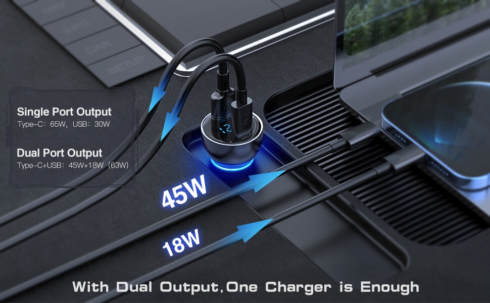 Dual Port Fast Charging Car Charger