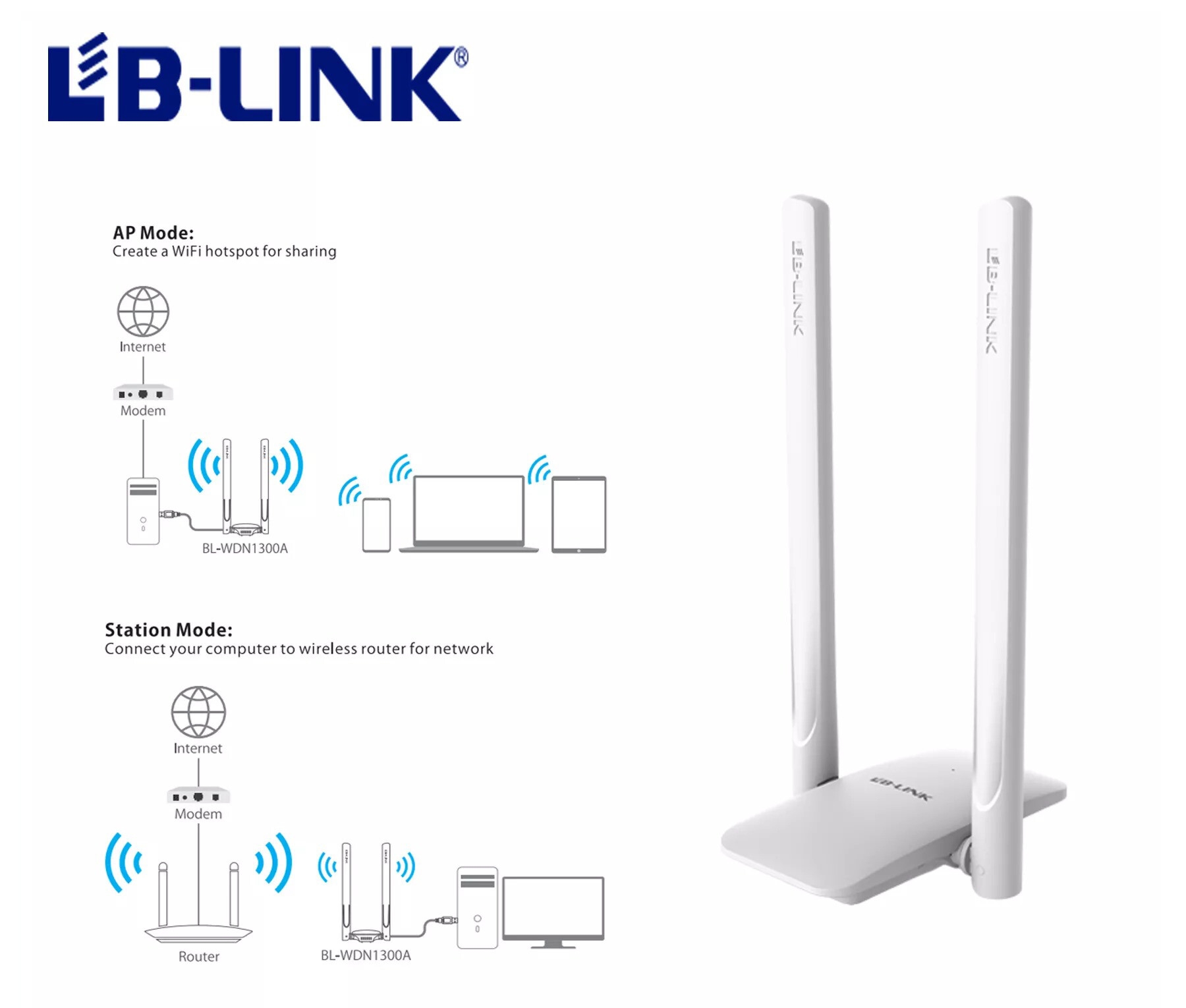 LB Link Dual Band USB WiFi Adapter: Buy Dual Antenna WiFi Adapter Best Price in Sri Lanka | ido.lk