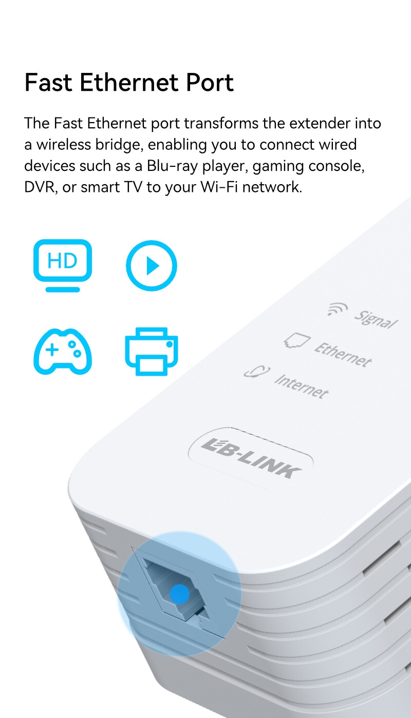 LB-LINK RE300 WiFi Extender with Ethernet Port  Long Range for Home  1 X 10/100Mbps fast ethernet Port