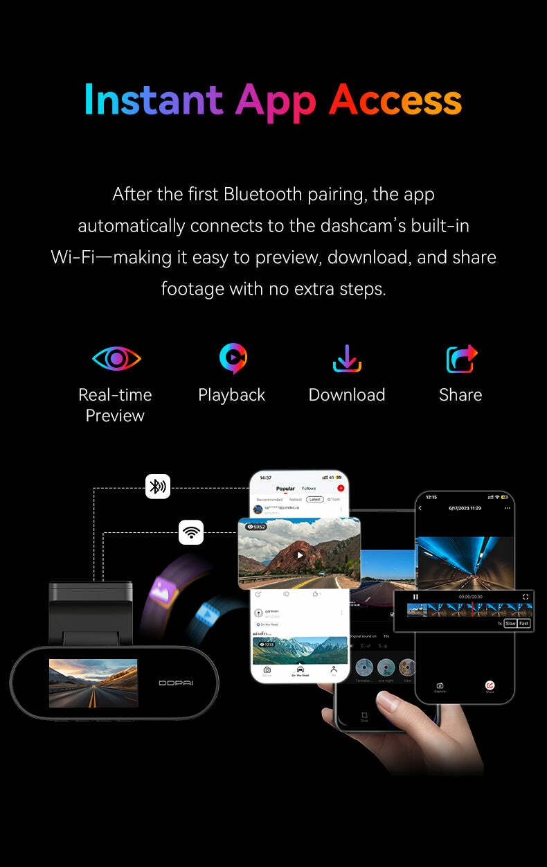 N2 MB 11 DDPAI N2 Dual Maroc – Caméra Avant + Arrière 2K + Carte 128GB U3 | Garantie 1 an