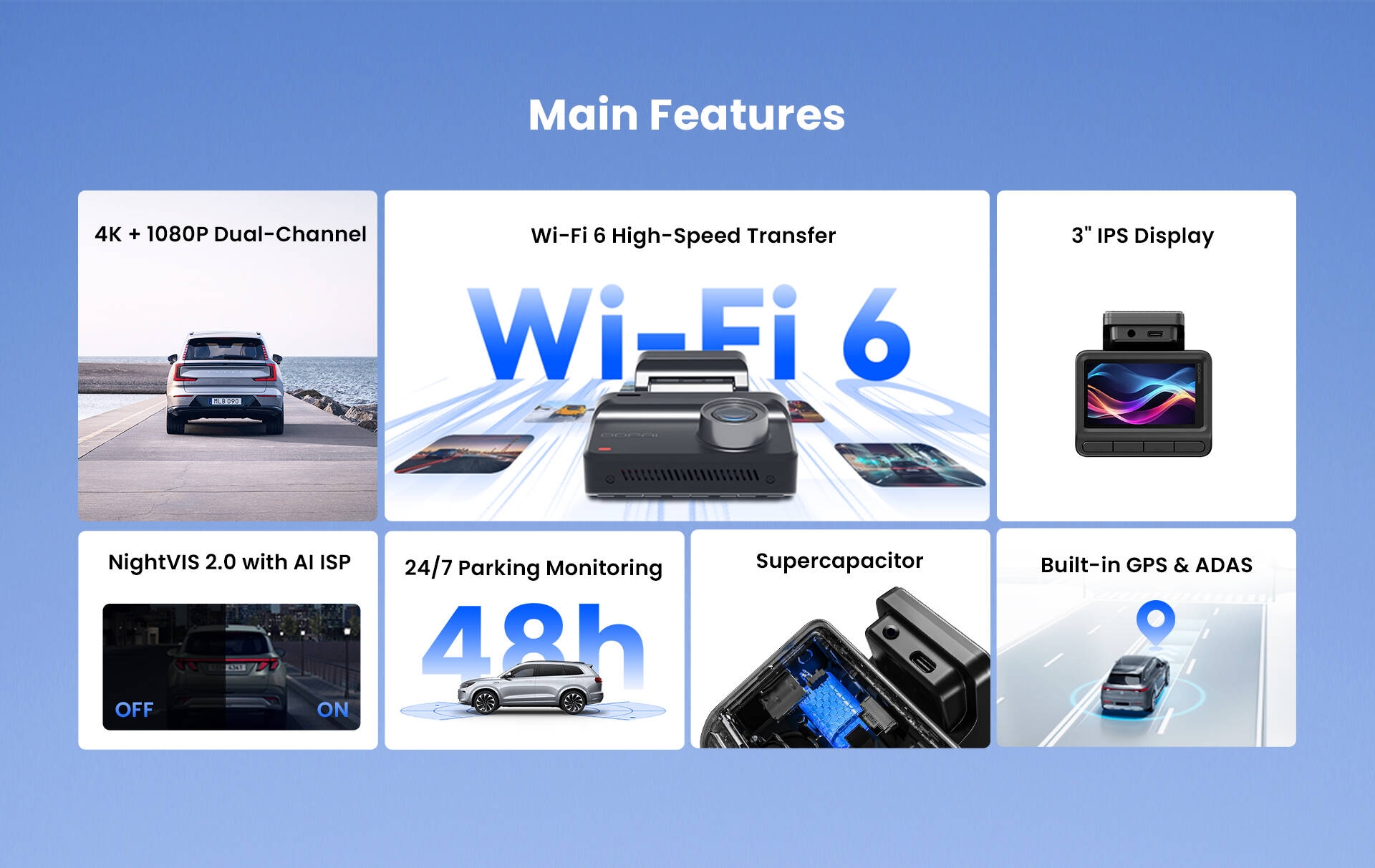 DDPAI Z50 Pro Dash Cam