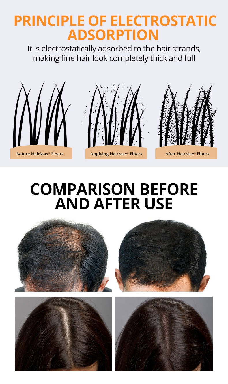 Disaar Hair Fiber Organic Hair Loss Treatment Instant Thickening Fiber Powder Black Color Hair Building Fiber For Men Women