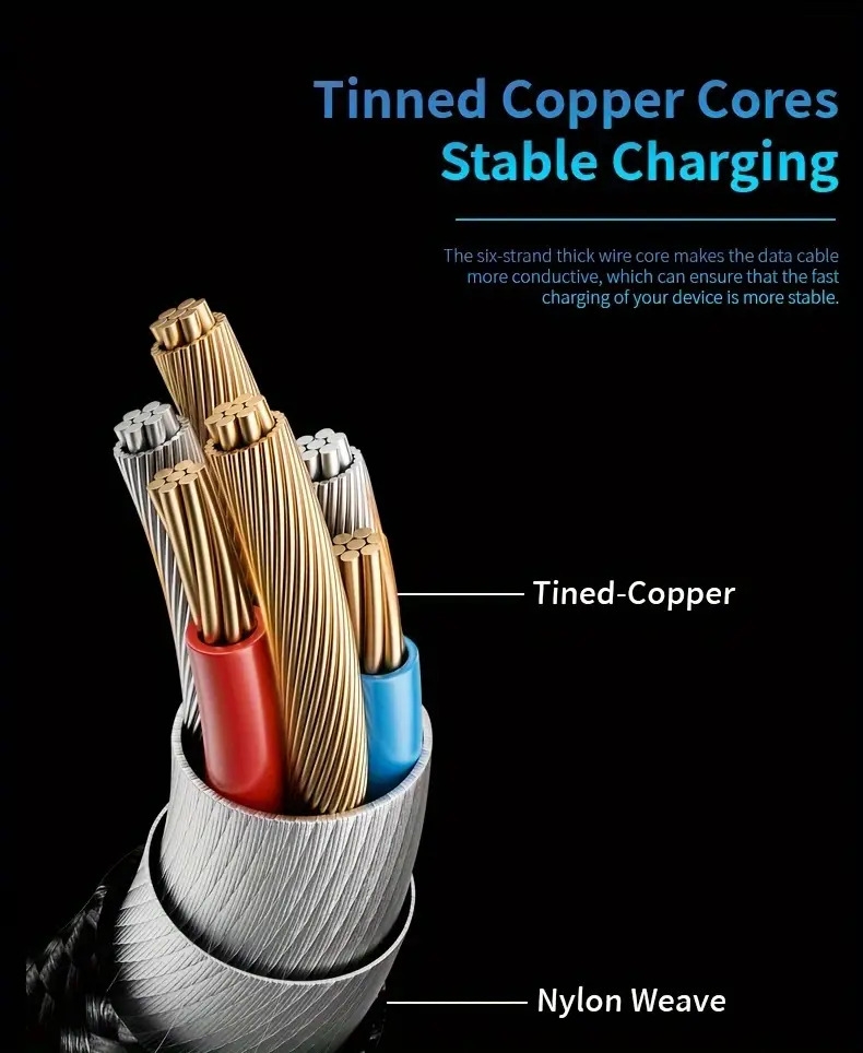 câble de charge rapide pd 27w, usb-c vers lightning en nylon, compatible avec iphone 14/13/12/11/x/8/7/6/5s, pro, durable pour une utilisation , adapté aux Détails du produit 5
