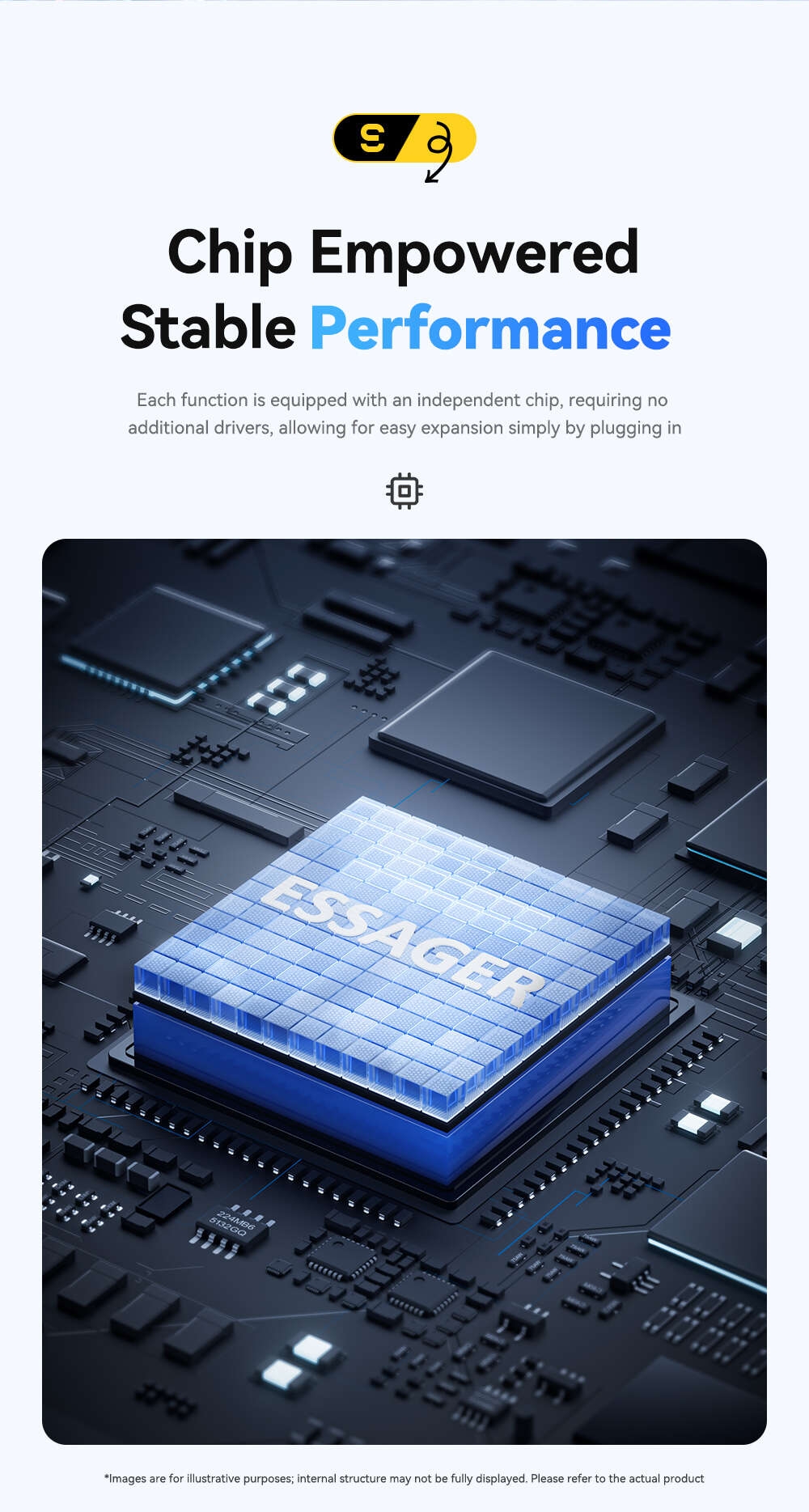 S06049a9d403c42268466700eb73a2ca9G Essager 7-en-1 USB-C Hub – Station d’Accueil Ultra-Rapide PD 100W - HDMI 4K & USB 3.0