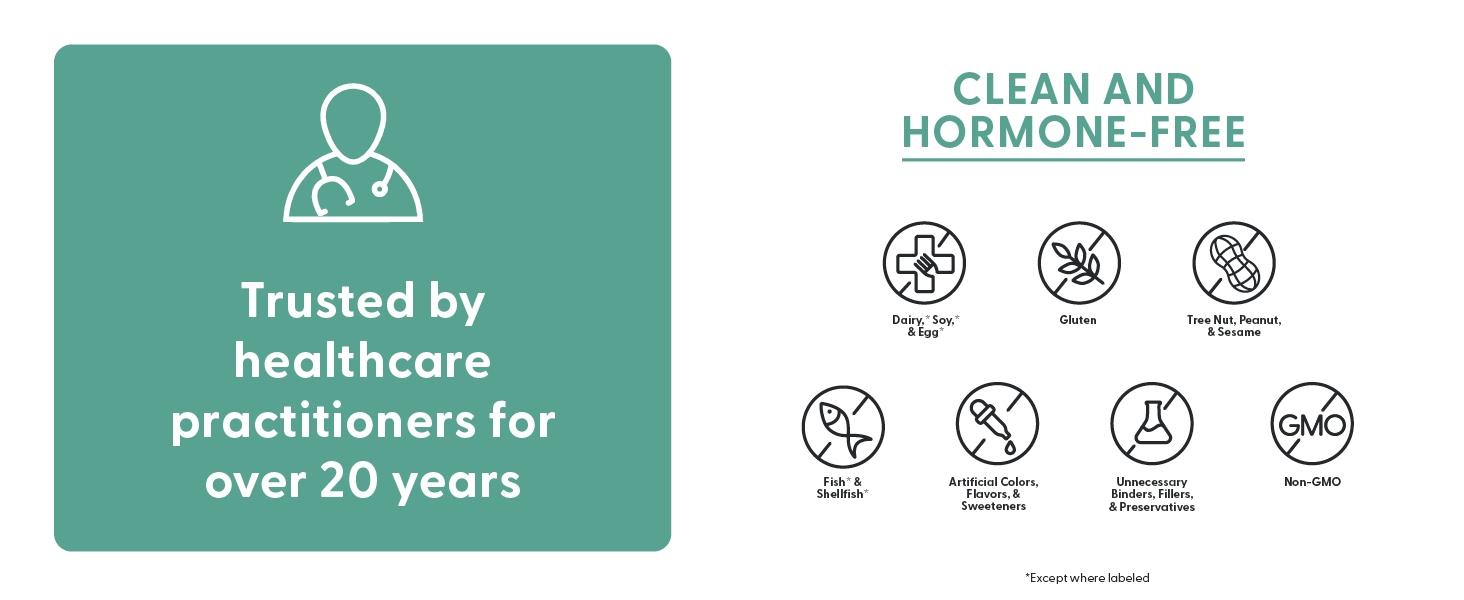 Fairhaven Health Myo-Inositol & D-Chiro Inositol Supplement For Women 