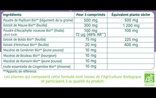 Transit Flash Bio - 15 comprimés