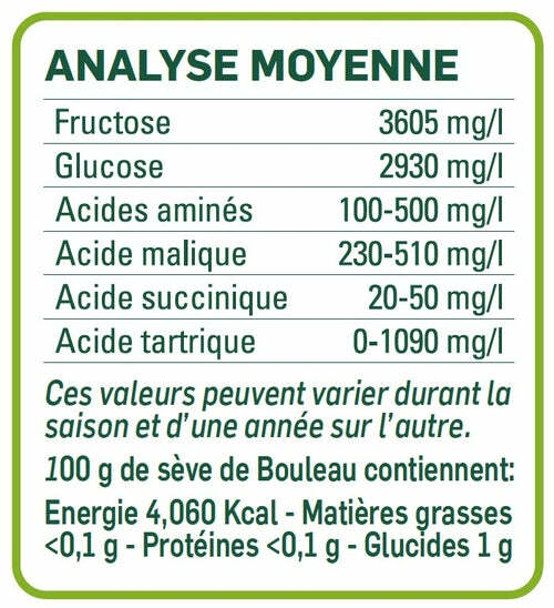 Pure Sève de Bouleau Bio