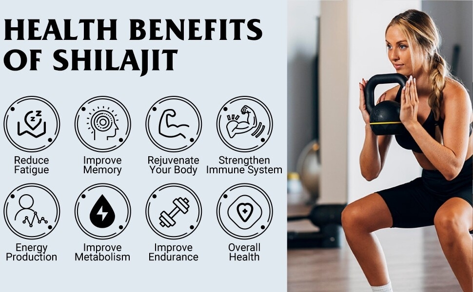présentant huit bienfaits du shilajit pour la santé, y compris des icônes pour la réduction de la fatigue, l'amélioration de la mémoire, le rajeunissement du corps
