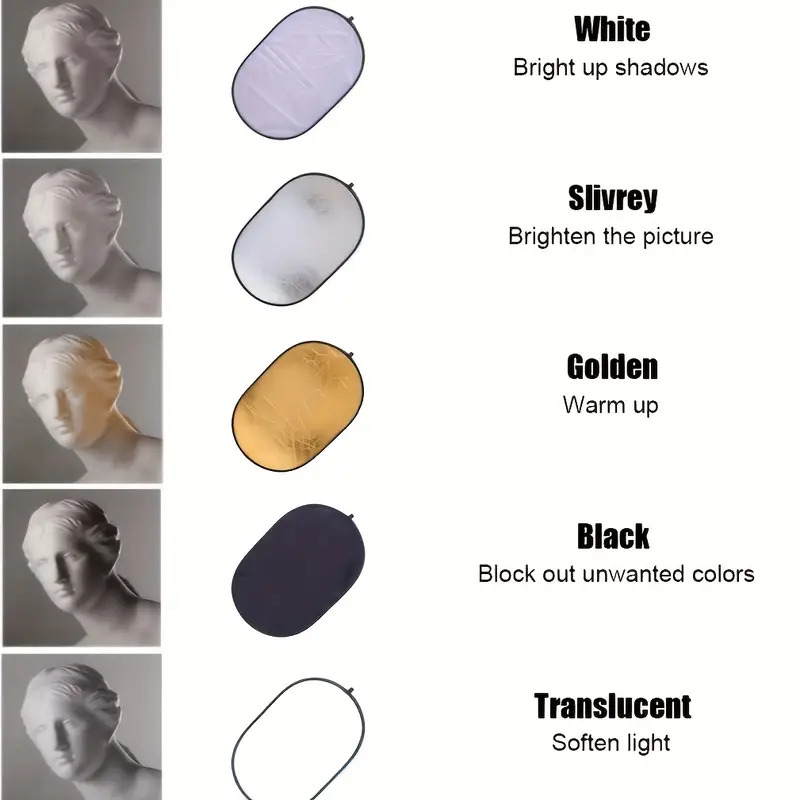 5 in 1 light reflector for photography photo collapsible photography reflector large oval portable collapsible lighting reflectors photography panel for studio video 60x90cm 23 6x35 4inch 90x120cm 35 4cm 47 2inch details 2