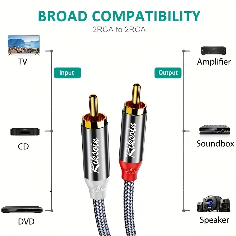 câble stéréo rca haute   - cordon audio stéréo 2rca   vers 2rca   avec connecteurs à  , réduction du bruit,   tressée pour   maison, la   hd, les amplificateurs, les systèmes  ,   de voiture et les haut-parleurs, câble audio rca | câble en nylon élégant | connecteur durable Détails du produit 3