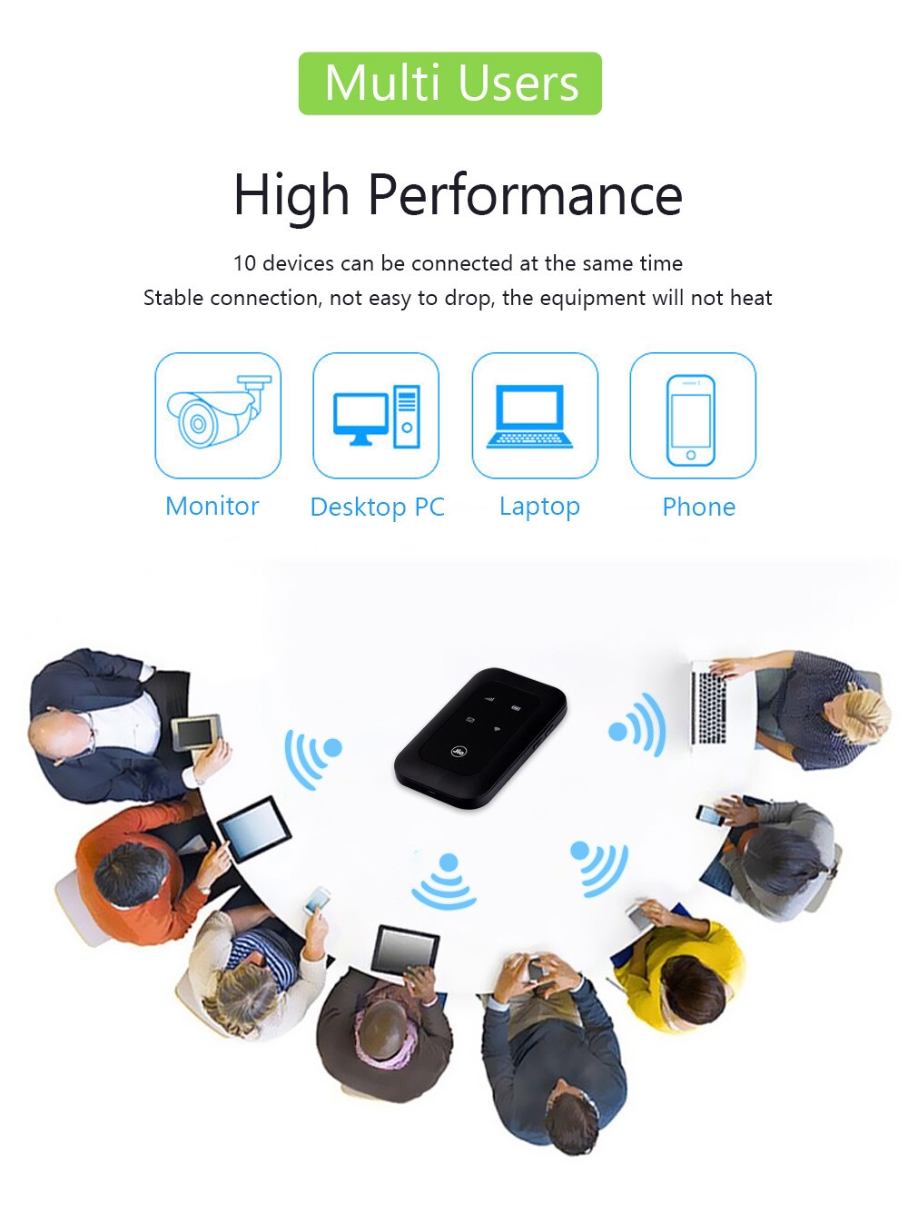 Personnalisé-Vente en gros MF680 4G routeur avec carte SIM portable mini wifi routeur extérieur haute vitesse sans fil 4G modem wifi