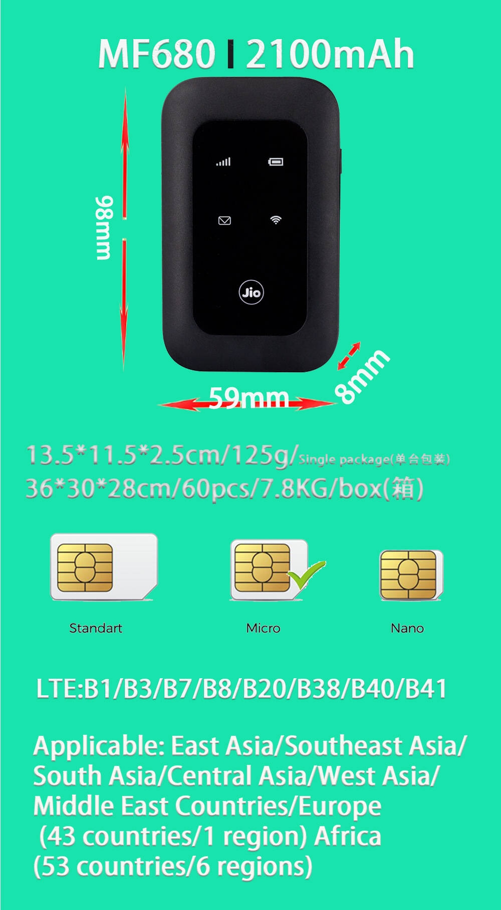 Personnalisé-Vente en gros MF680 4G routeur avec carte SIM portable mini wifi routeur extérieur haute vitesse sans fil 4G modem wifi