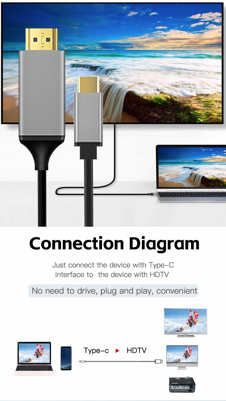 Haute qualité USB 3.1 1.4V 4K 30hz USB C vers HDMI, câble de type C vers Hdmi pour connecter le téléphone portable à la télévision 1.8M