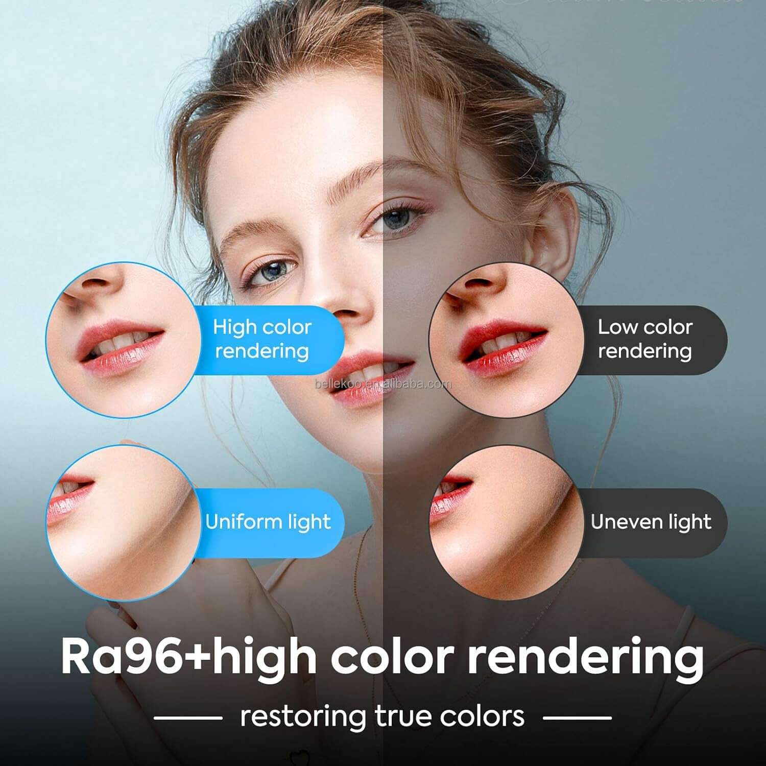 Éclairage Annulaire LED 24 Pouces, Panneau Lumineux Vidéo, Lampe d'Équipement Photographique 60W, Lumière d'Appoint LED de Studio pour Prise de Vues Photo, Vidéo et Film