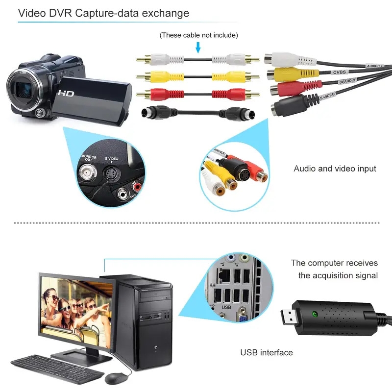 convertisseur vhs vers numérique, carte de capture vidéo usb 2.0 1080p, convertisseur audio vidéo usb rca, compatible avec /pc/windows, pour enregistrement vhs vcr mini dv hi8 dvd Détails du produit 2
