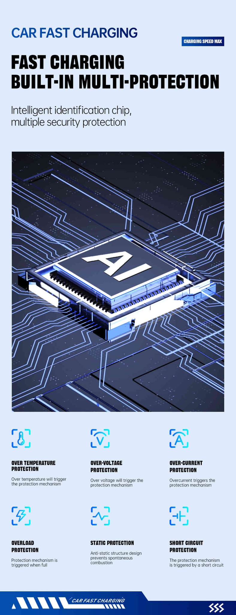 Chargeur de voiture rétractable Starlight 5 en 1, chargeur de téléphérique rétractable, chargeur de téléphone de voiture rétractable multifonction pour iPhone