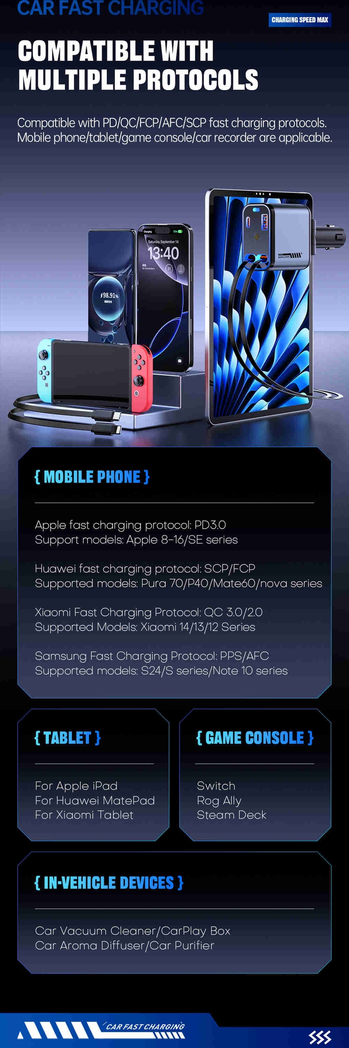 Chargeur de voiture rétractable Starlight 5 en 1, chargeur de téléphérique rétractable, chargeur de téléphone de voiture rétractable multifonction pour iPhone