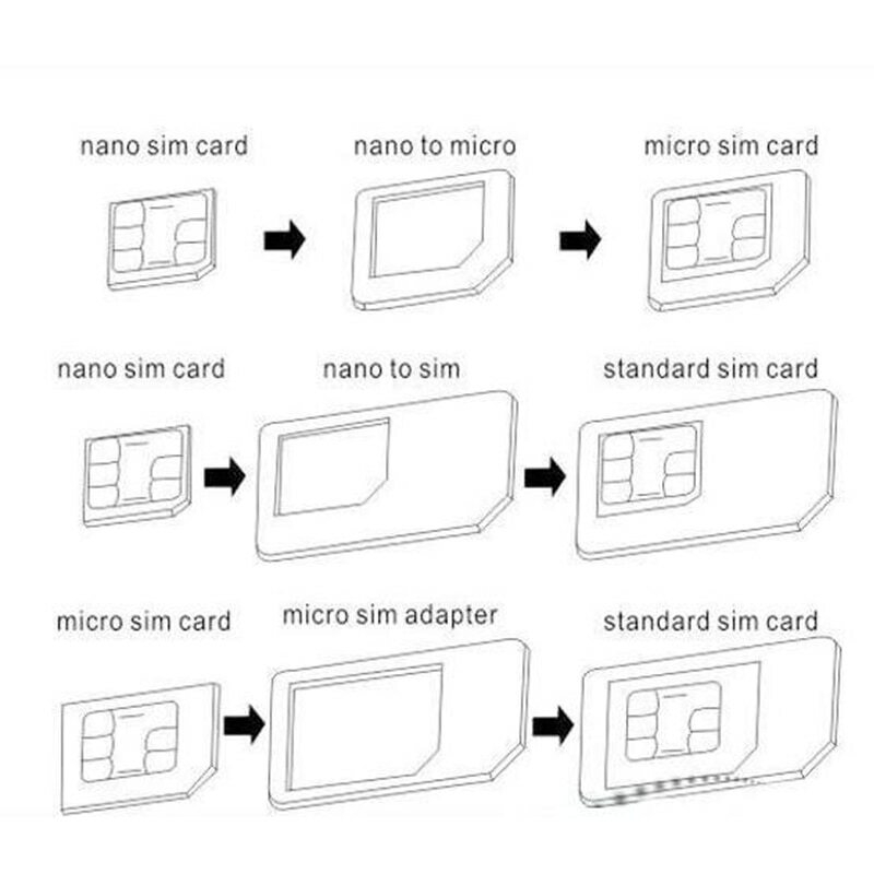 Détails du carte nano SIM Adaptateur micro sim 4 en 1 avec paquet de vente  au détail de clé d'éjection