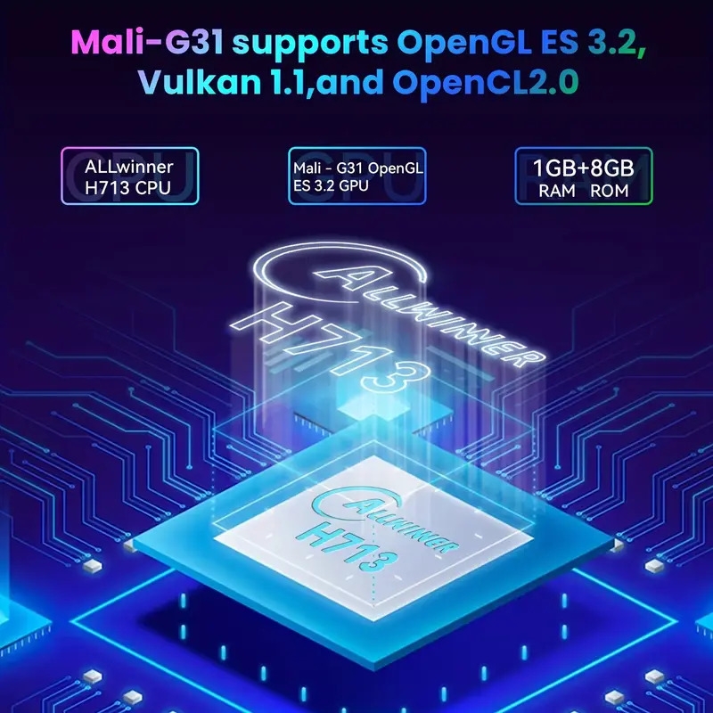   pro mini portable projector smart projector auto horizontal   180 rotatable movie projector compatible with phone wi fi 6 bt5 2 android 11 details 5