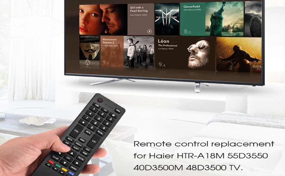 Telecomando Universale Adatto per Haier HTR-A18M TV