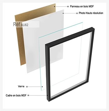 Tableaux fabriqués et encadrés au Maroc