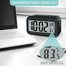 Température intérieure