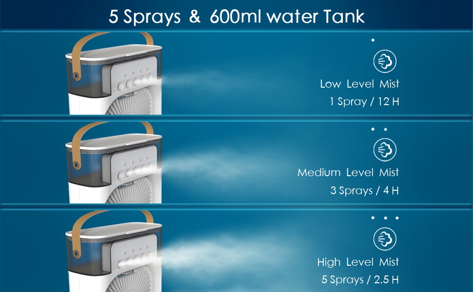 VENTILATEUR D'AIR - 2