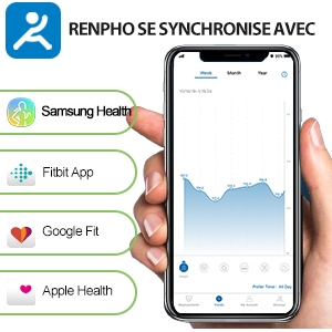 pèse personne impédancemètre