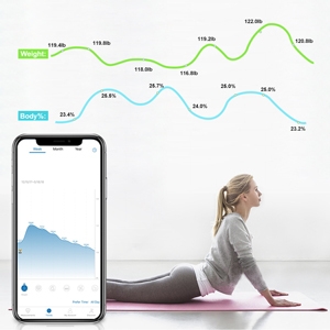 pèse personne impédancemètre