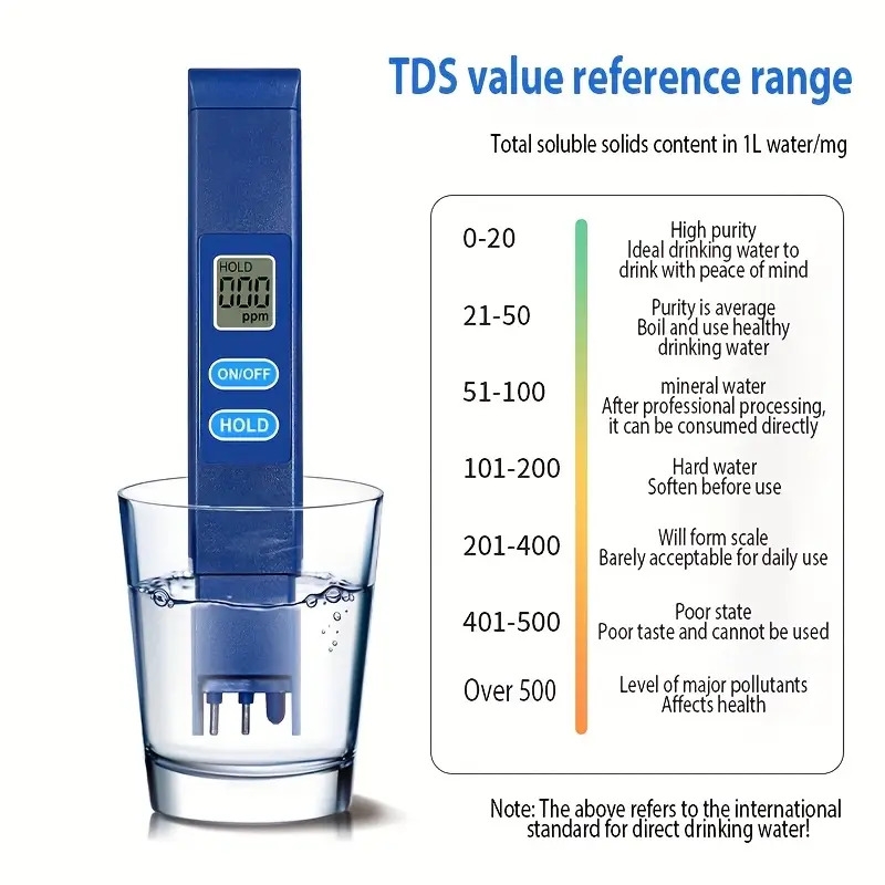 cloud prime mini tds   quality test pen - probe délectrode en   précis pour piscines, étangs de poisson,     extérieures et test de serre - alimenté par batterie,     requise, test de qualité de leau extérieure | stylo daffichage numérique | stylo en plastique durable,   de qualité de leau Détails du produit 2