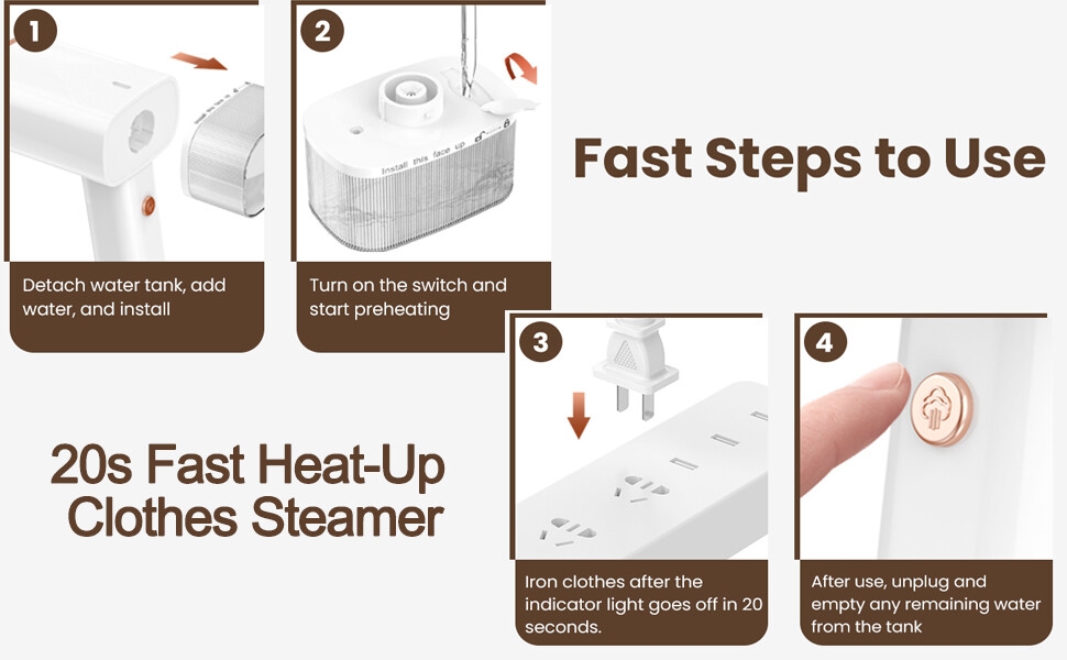 Le texte indique : « Étapes rapides pour utiliser le défroisseur vapeur : chauffe rapide en 20 secondes ». Schéma d’instructions illustrant les étapes d’utilisation d’un défroisseur vapeur portatif avec panneaux d’instructions marron.